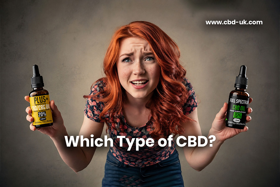 What Strength CBD Oil Should I Choose?